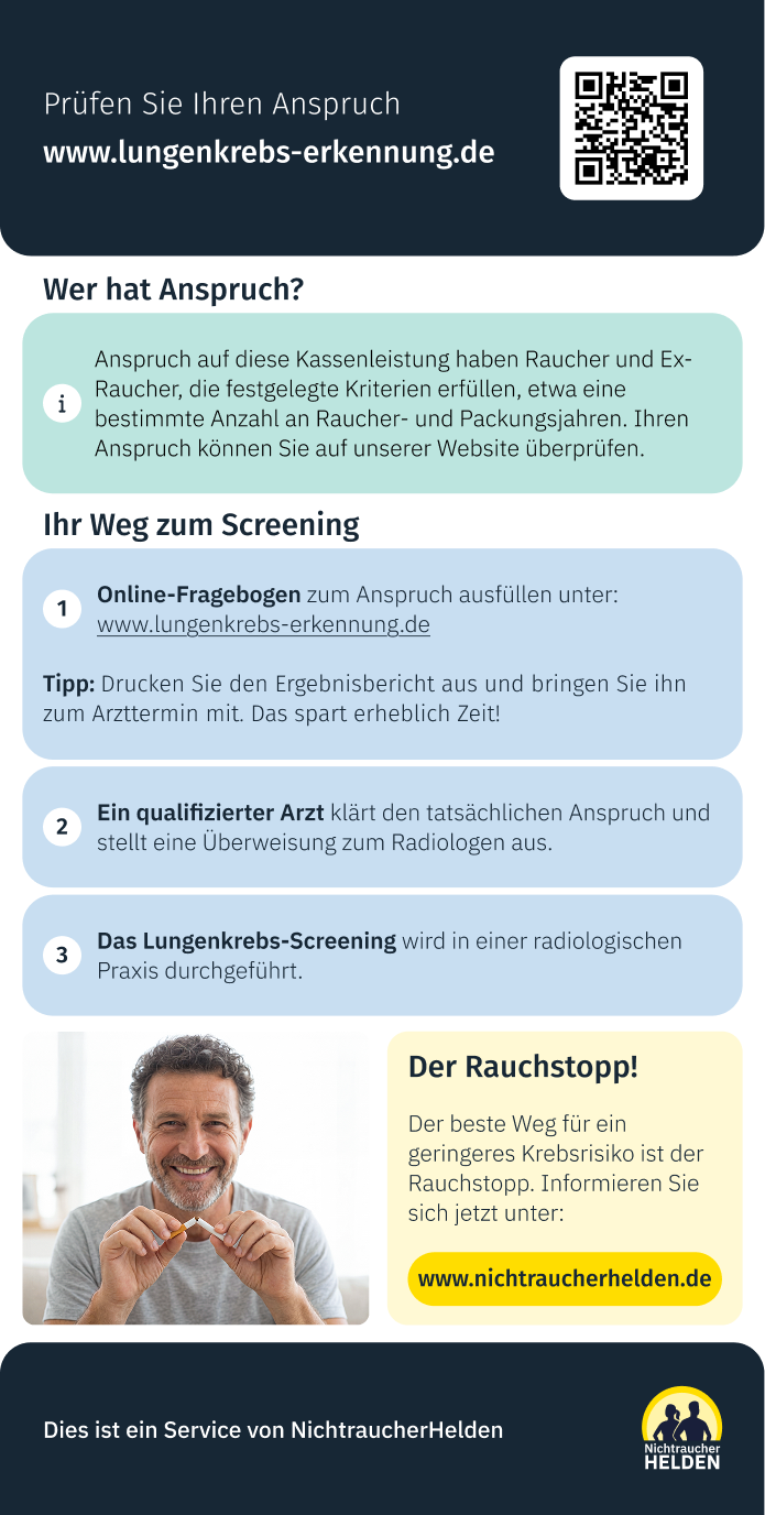 Infoflyer Rückseite